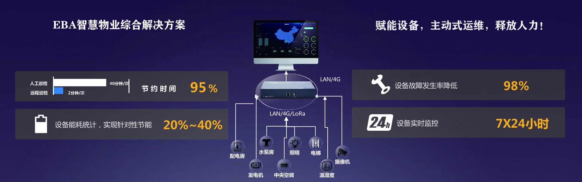 电脑幻灯片三